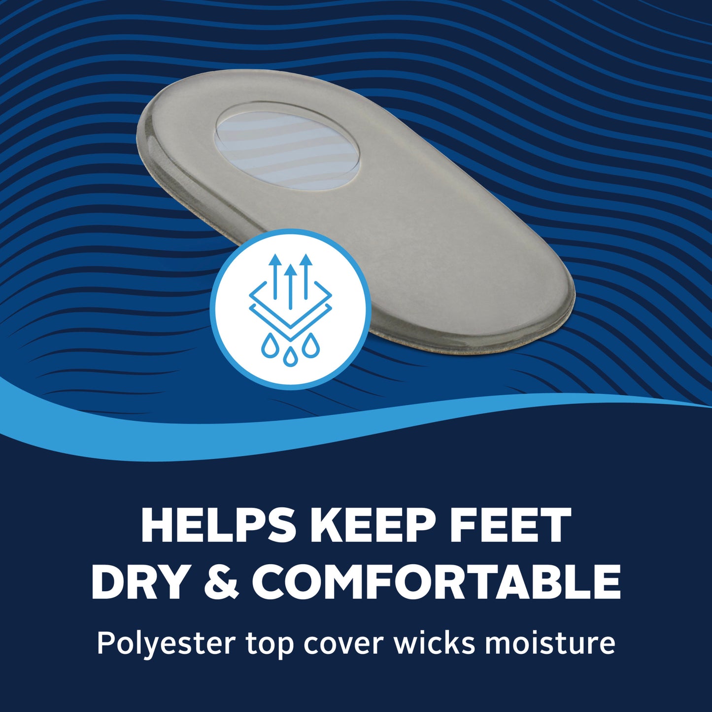 Gel Heel Pad
