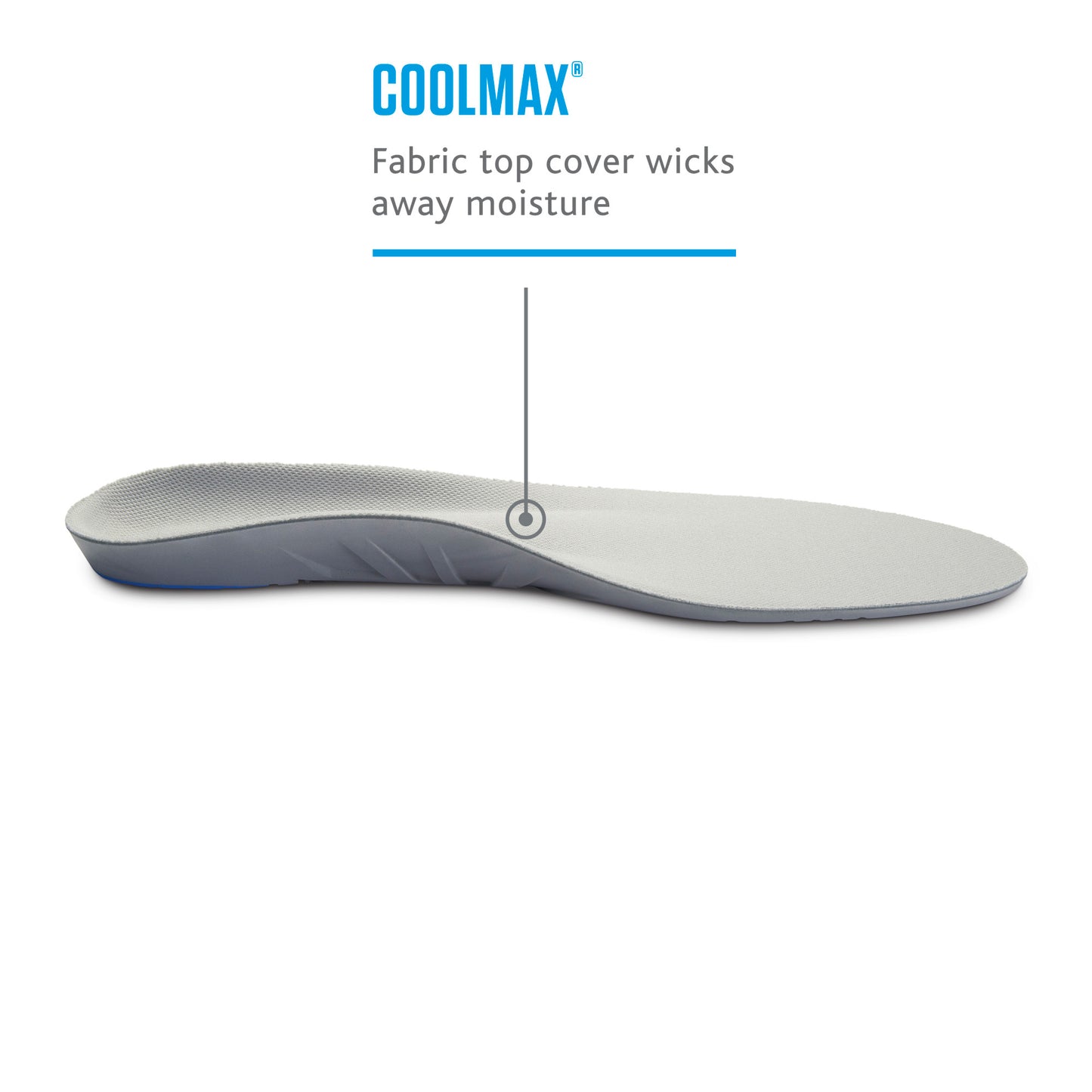 Sof Sole Work Foam Insole