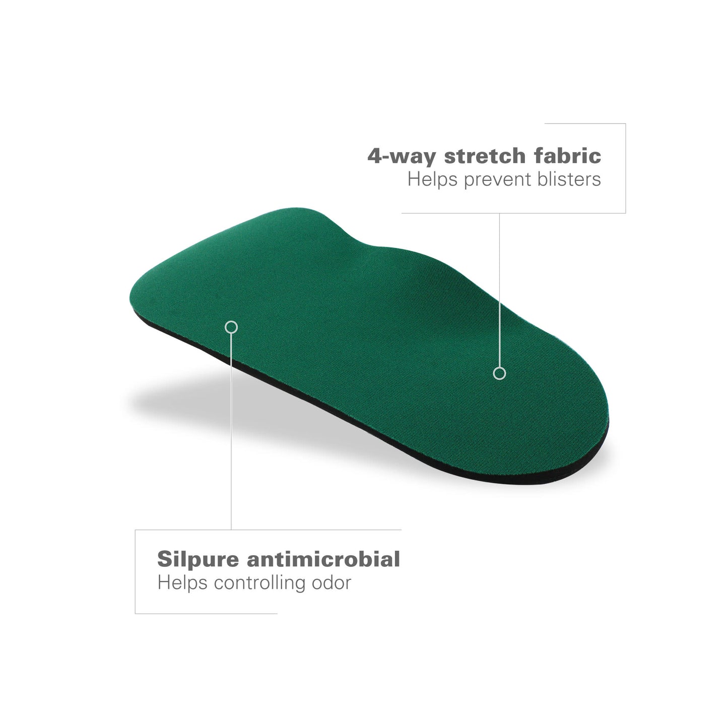 The insole helps prevent blisters and controls odor on a shoe sole.