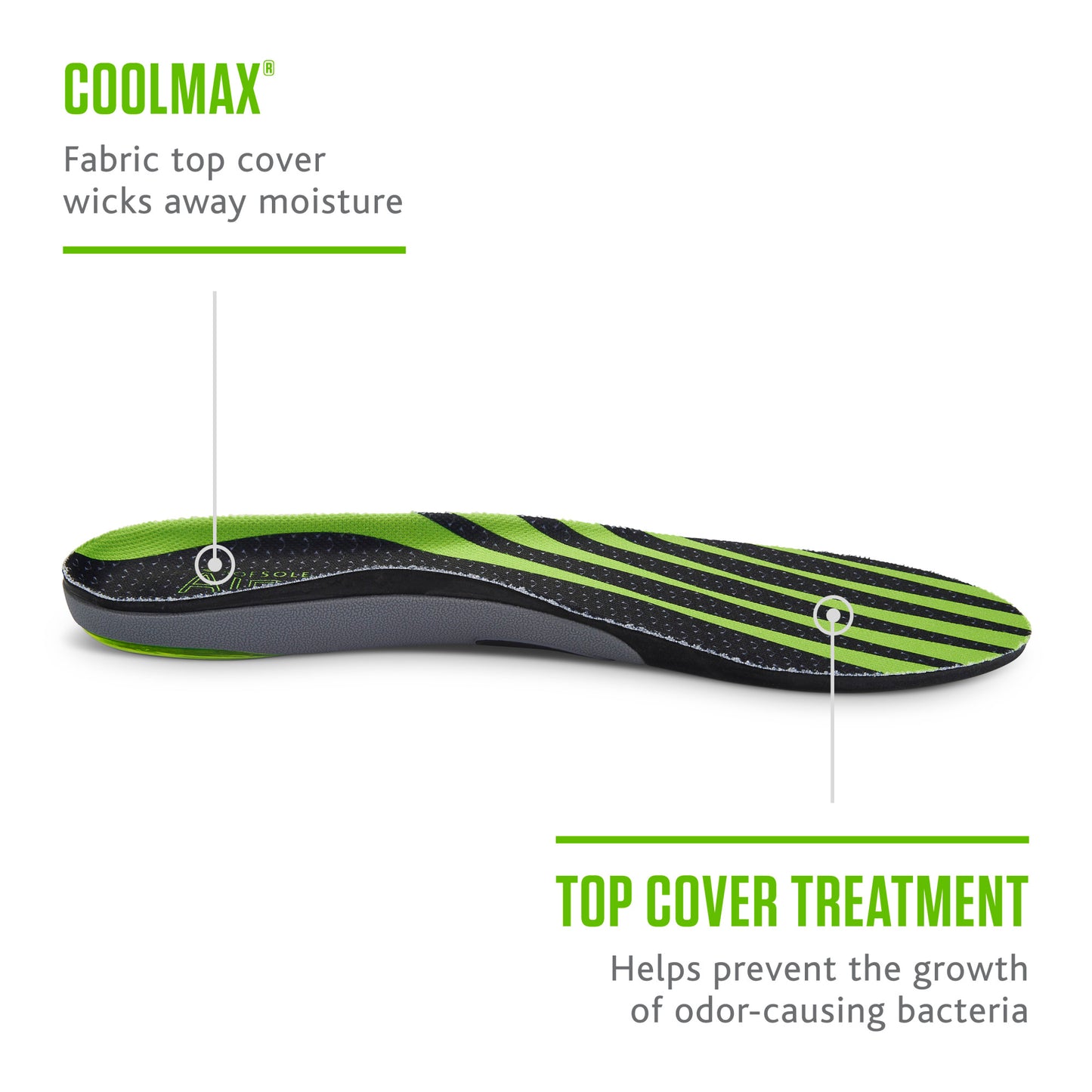 Men's AIRR Orthotic Insole