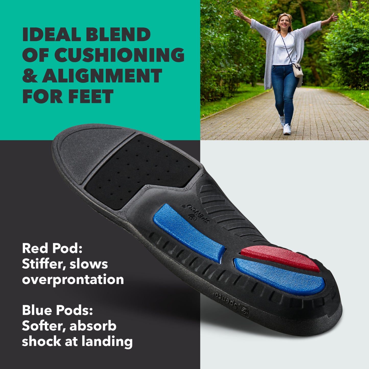 Total Support Max Insole