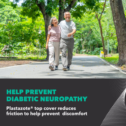 RX Diabetic Plus