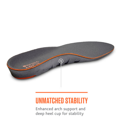 Women's Arch Insole