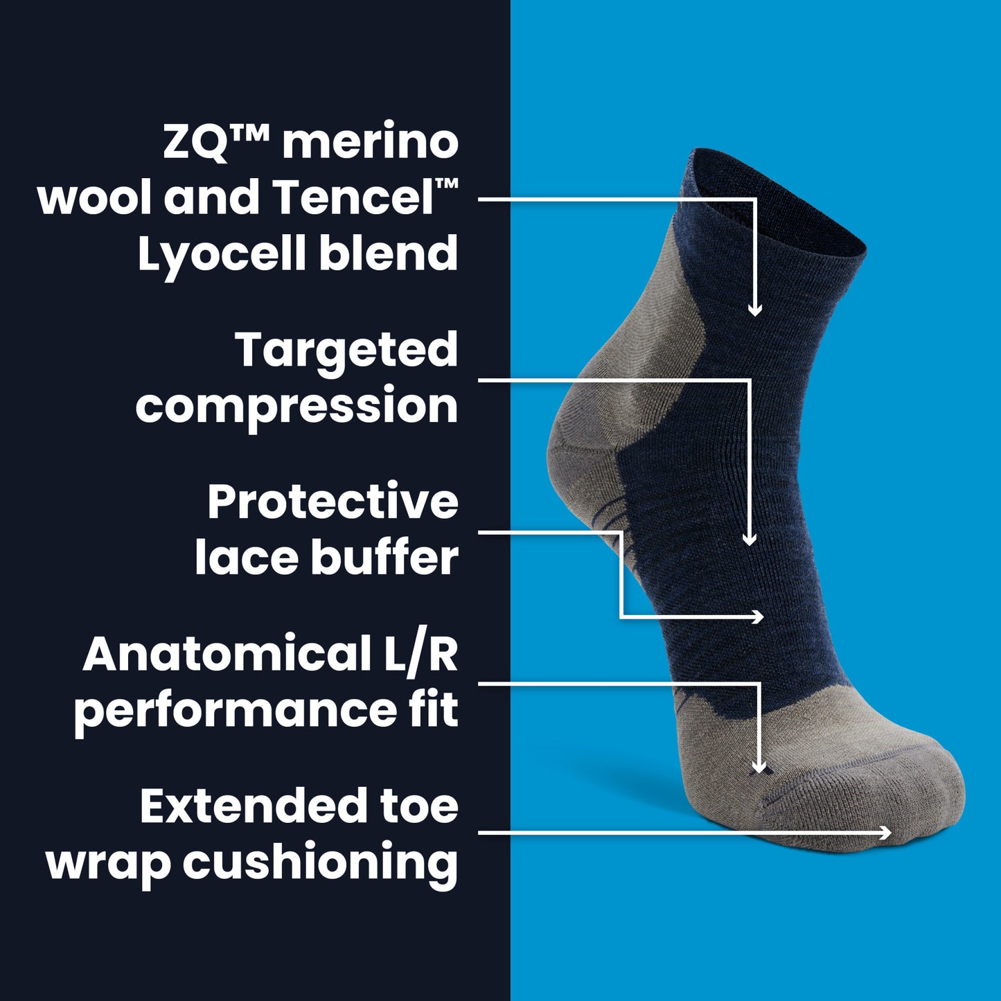 Hike Performance Quarter