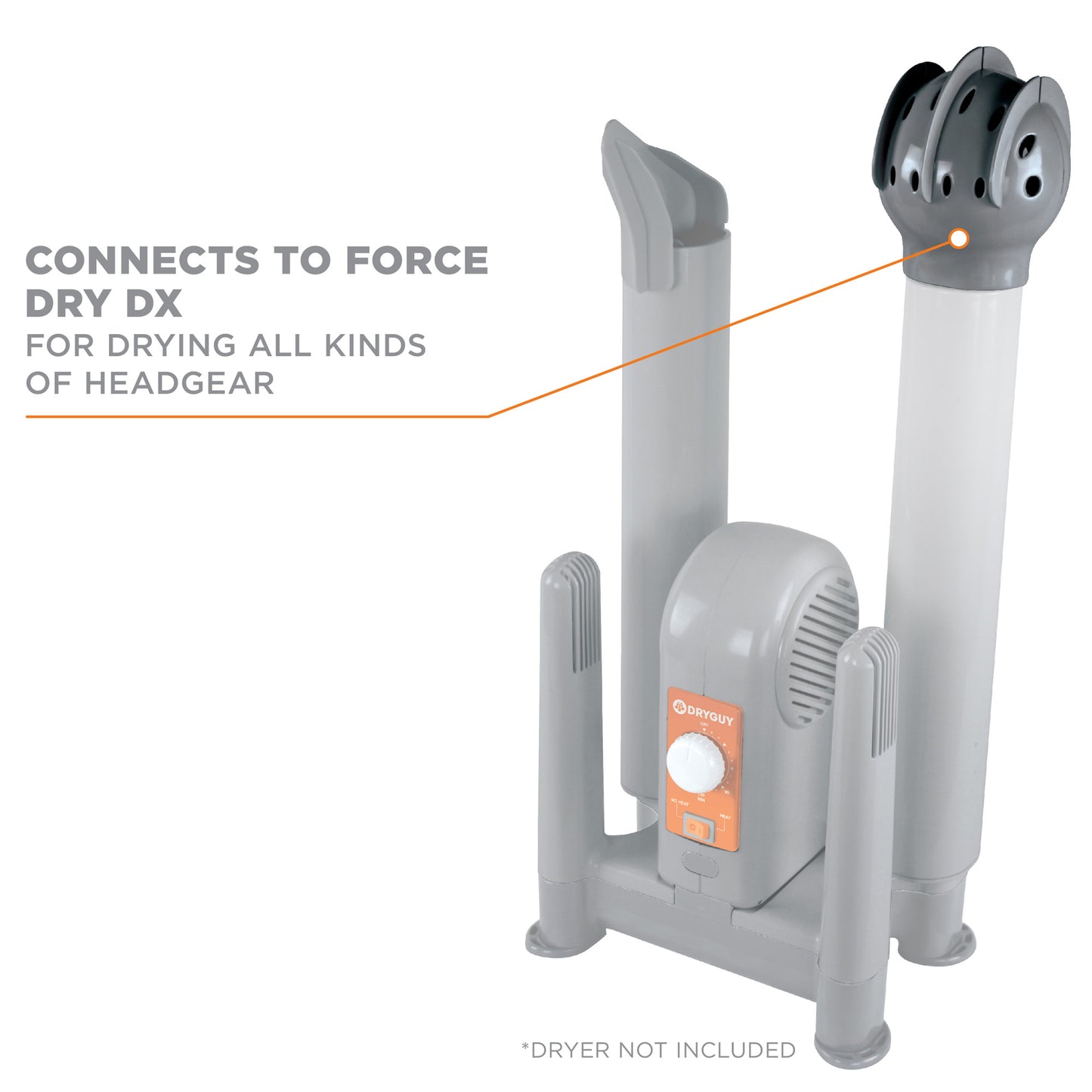 Device connects to force dry DX for drying all kinds of headgear in a laundry environment.