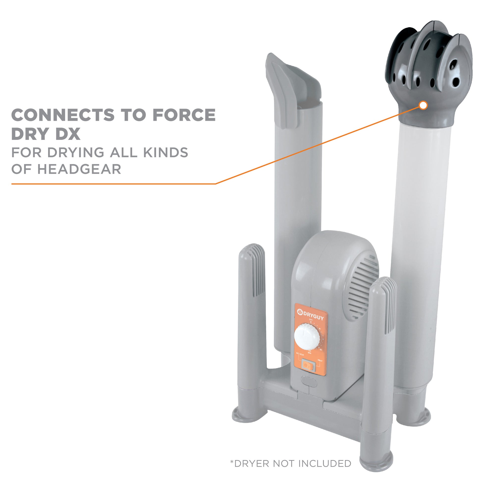 Device connects to force dry DX for drying all kinds of headgear in a laundry environment.