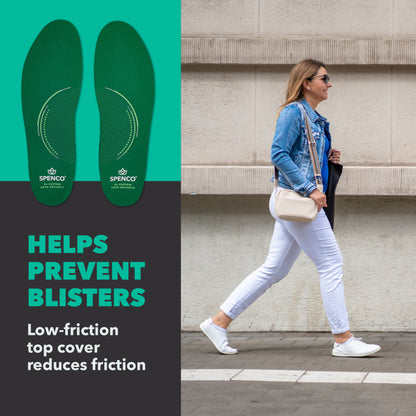 RX Custom Arch Orthotic
