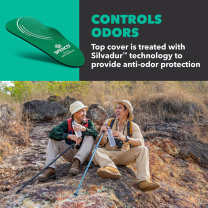 RX 3/4 Arch Cushion Insoles