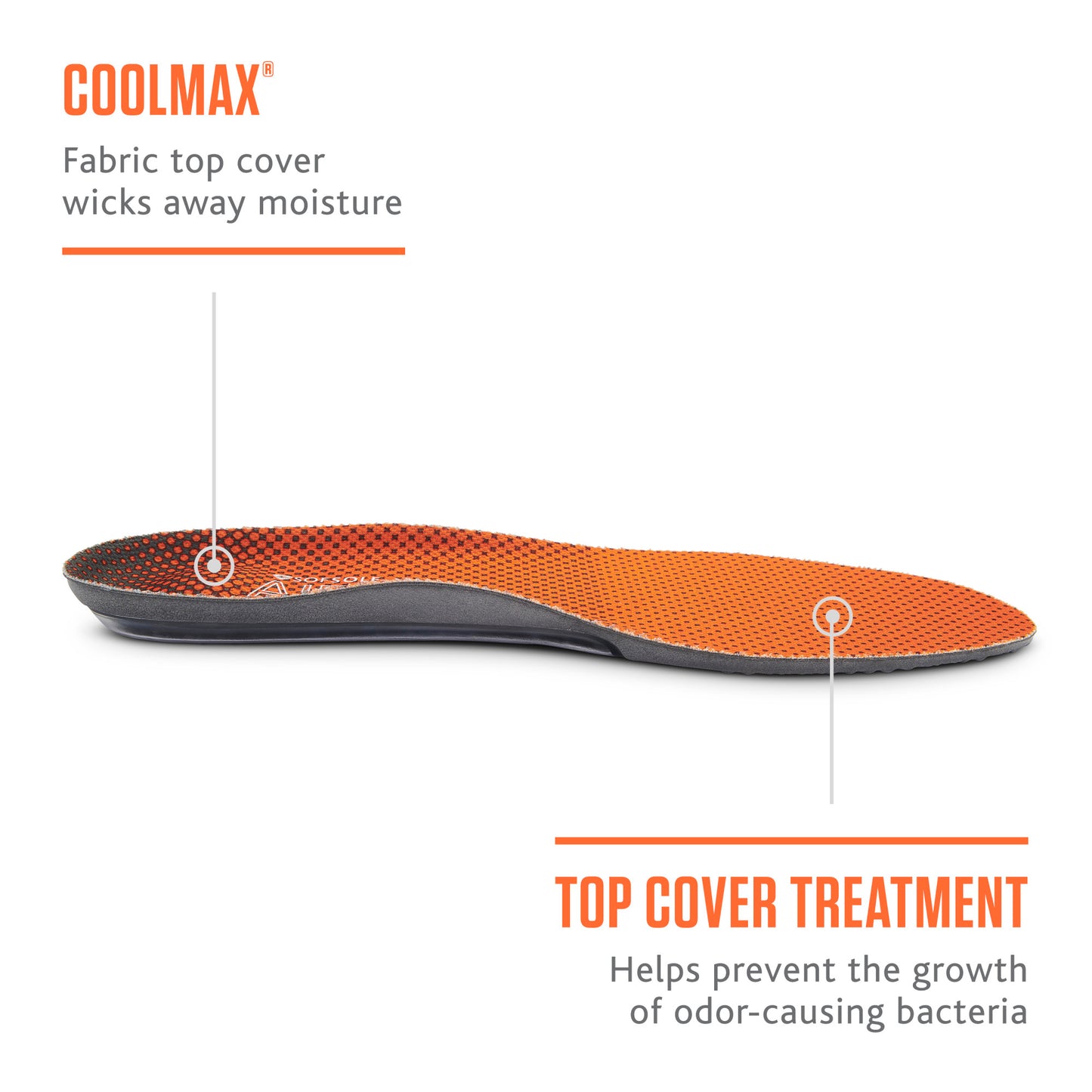 Women's AIRR Insole