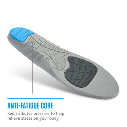 Sof Sole Work Foam Insole