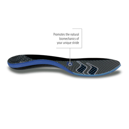 FIT Series Full-Length Insole, Low Arch