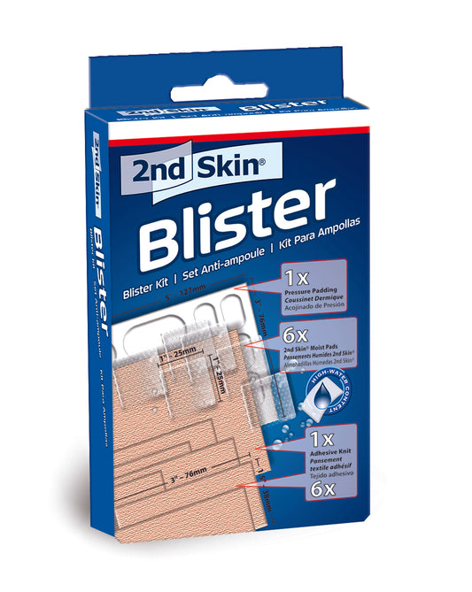 The blister kit contains adhesive pads for securing medical ampoules in a medical setting