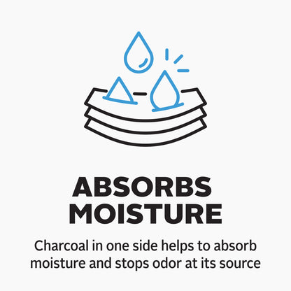 Sneakerball Dual Defense 2pk