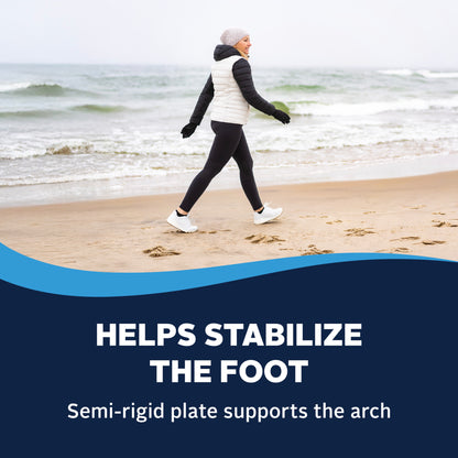 Comfort & Support Insole