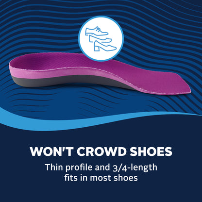 Plantar Fascia Elite 3/4 Insole