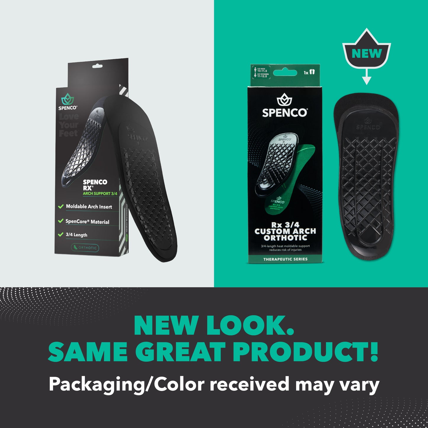 RX 3/4 Custom Arch Orthotic