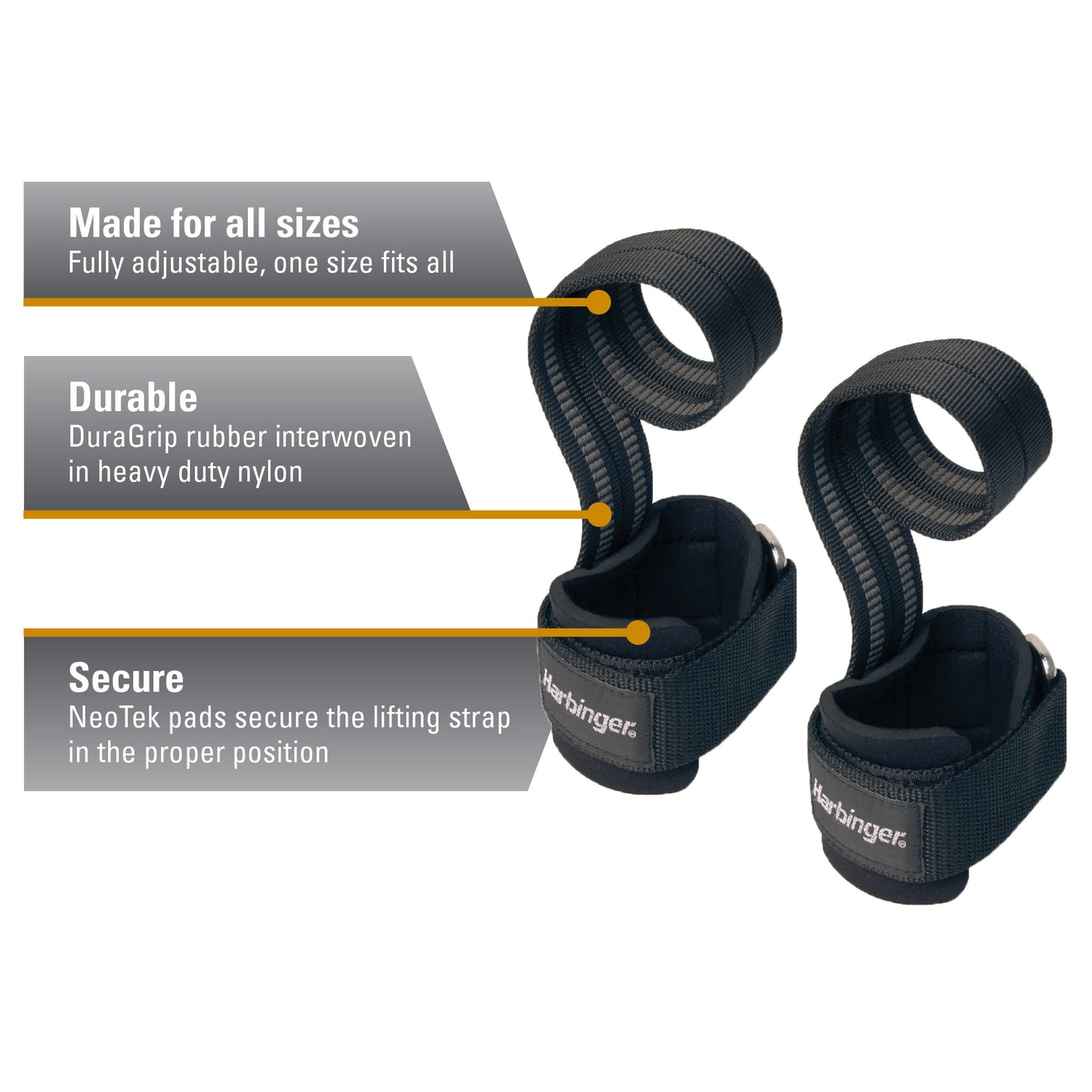 Wrist straps lie flat with coiled loops, shown against a plain background, labeled for size, durability, security.