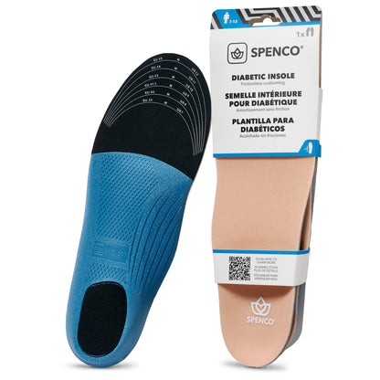 Diabetic insoles cushion inside shoe for comfort in a retail setting