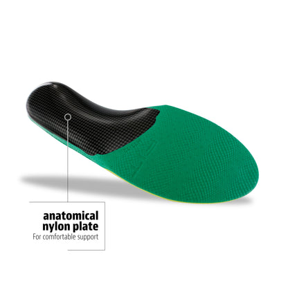 FIT Series Full-Length Insole,  Neutral Arch