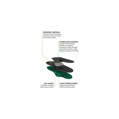The shoe sole provides heel-to-toe comfort with flexible cushions and stretch fabric.