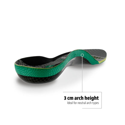 FIT Series Full-Length Insole,  Neutral Arch