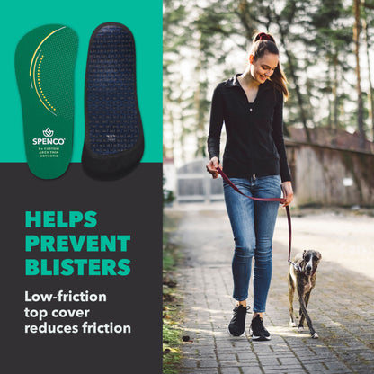 RX 3/4 Custom Arch Thin Orthotic