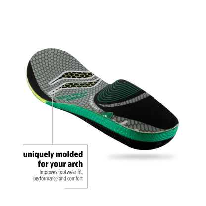 FIT Series Full-Length Insole,  Neutral Arch