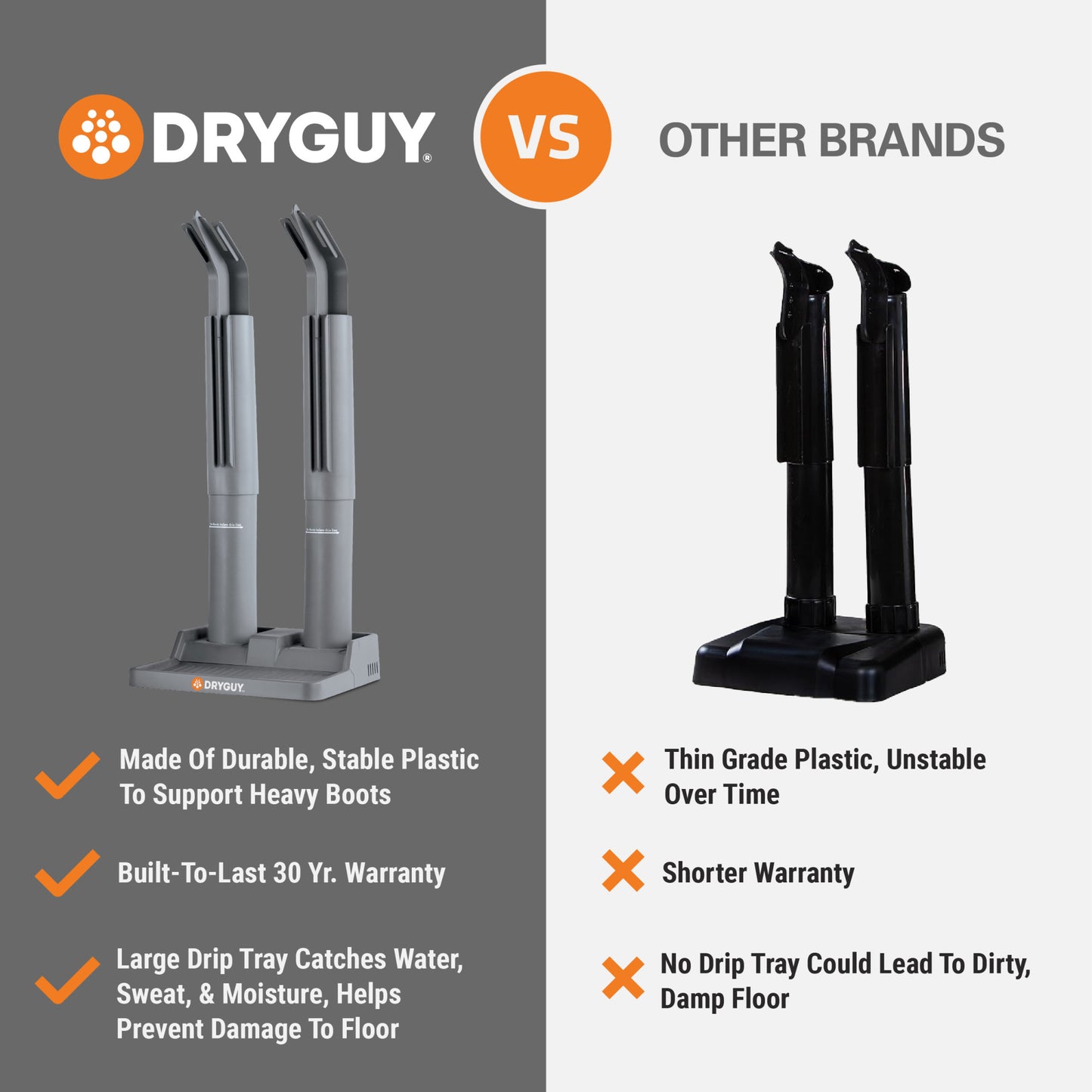 Simple Dry Boot and Glove Dryer