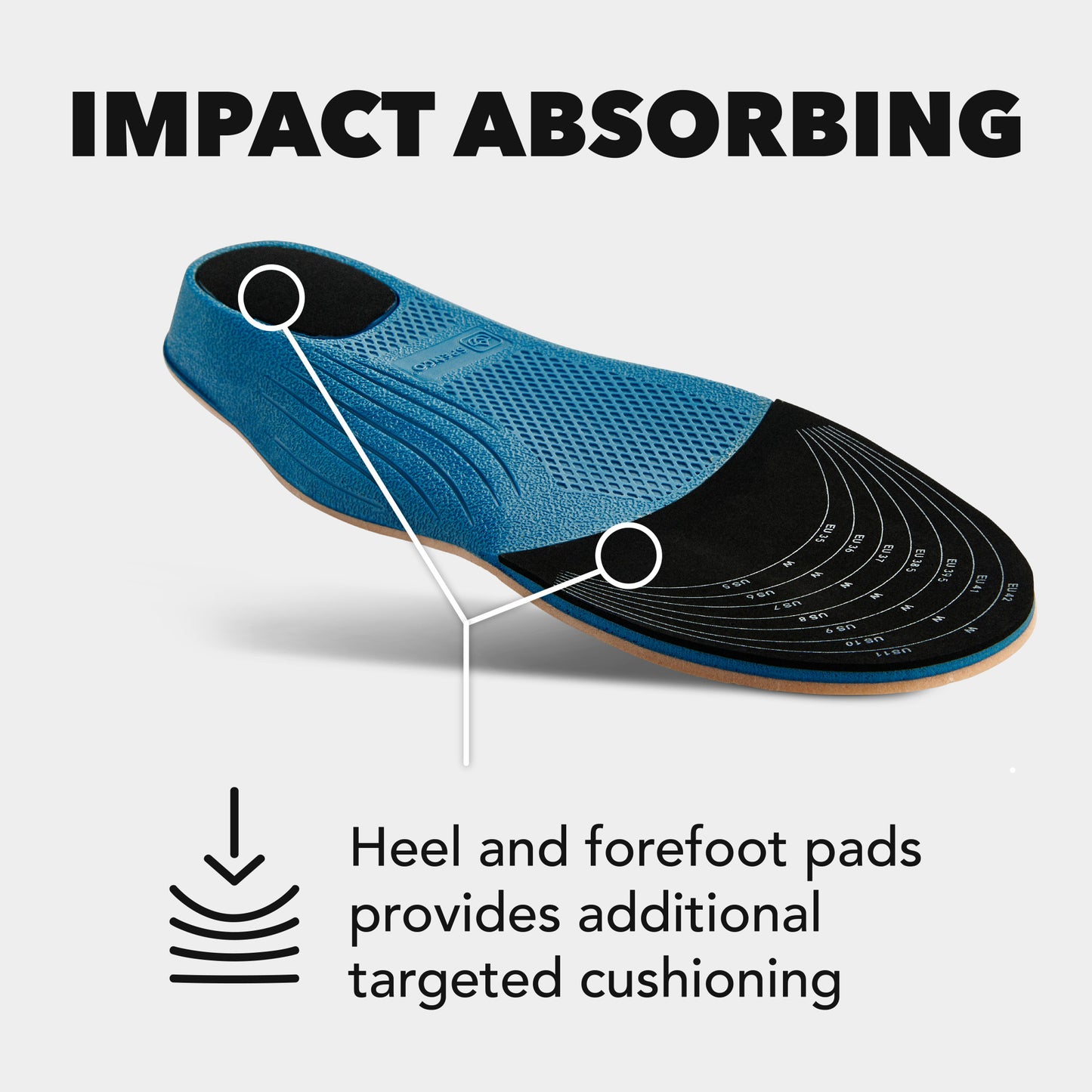 Shoe with impact absorbing heel and forefoot pads for targeted cushioning.