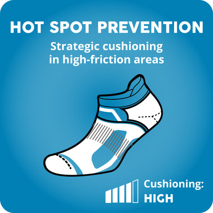 Hidden Contour No Show Tab