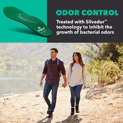 RX Custom Arch Orthotic