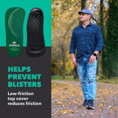 RX 3/4 Custom Arch Orthotic