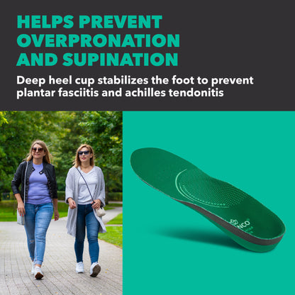 Plantar Fascia Insole Trim-to-Fit