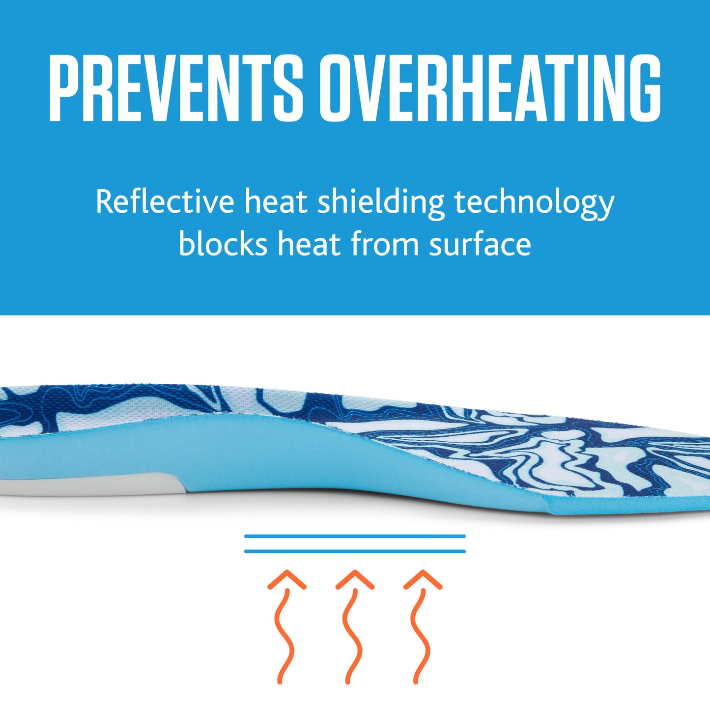 Cool Climate Insoles