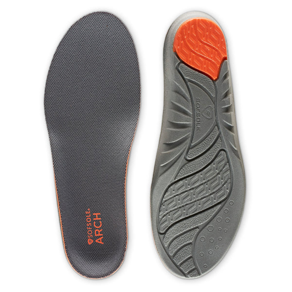 Women's Arch Insole – Implus B2B US