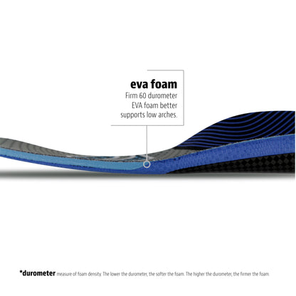 FIT Series Full-Length Insole, Low Arch