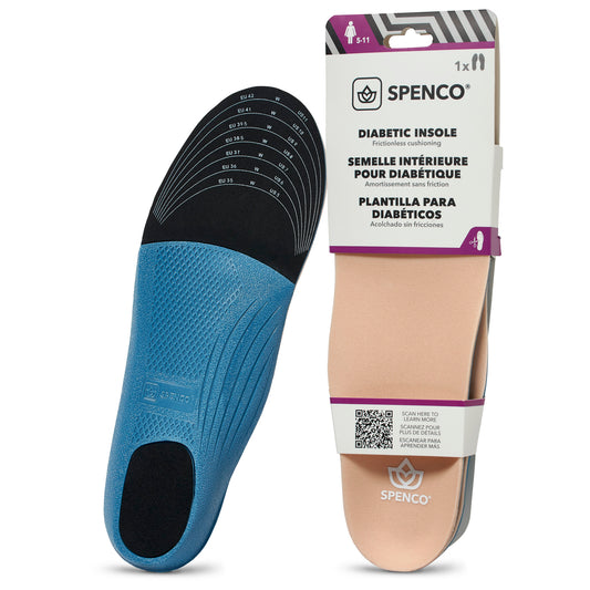 Diabetic insole cushions feet inside shoe in retail packaging