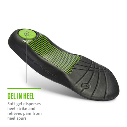 Plantar Fascia Insole