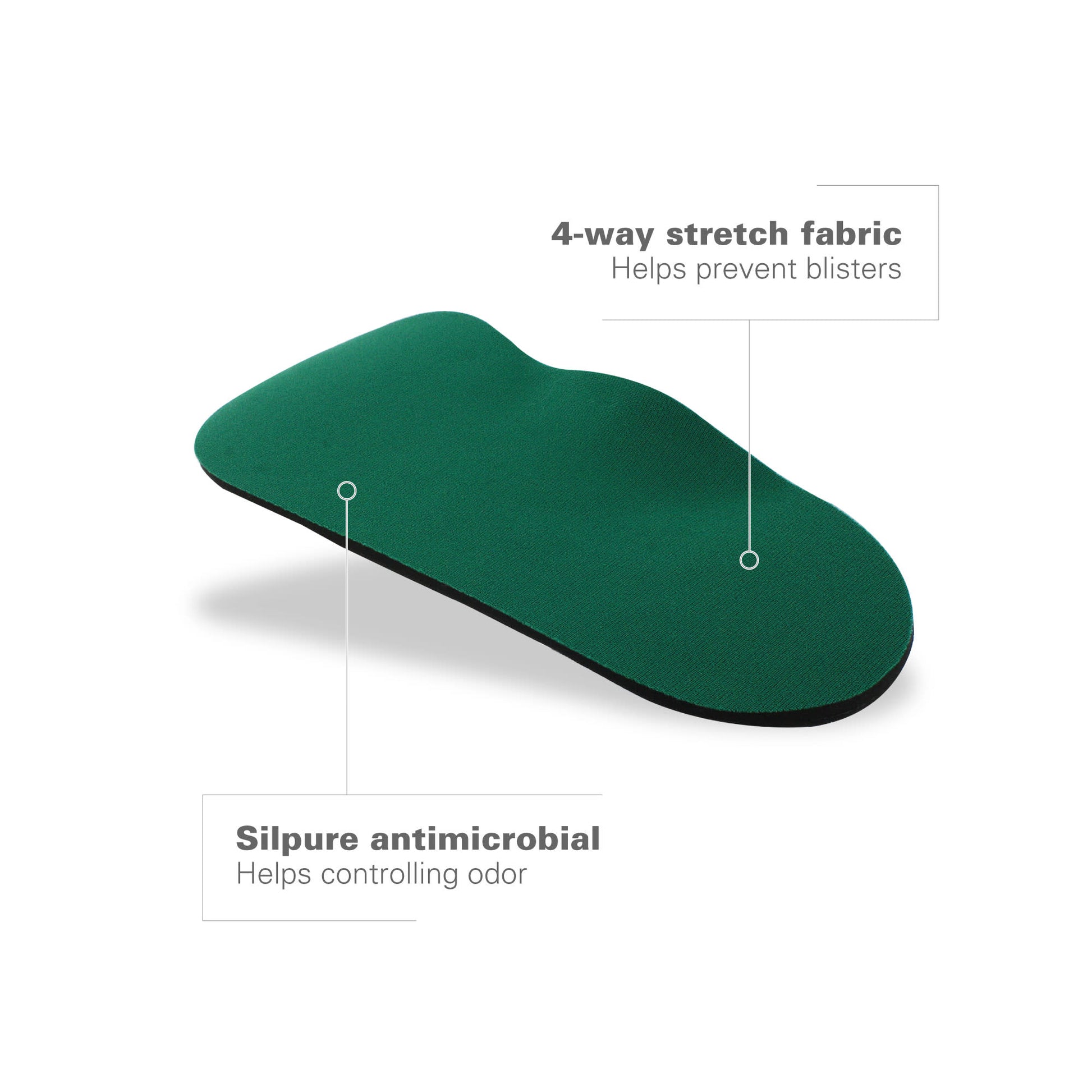 The insole helps prevent blisters and controls odor on a shoe sole.