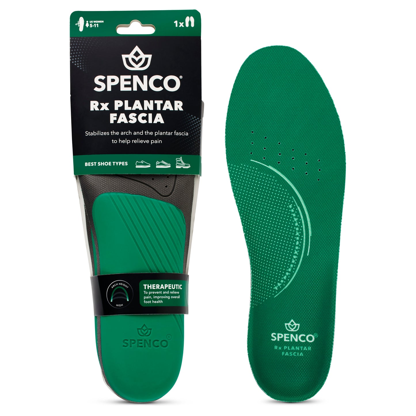 Plantar Fascia Insole Trim-to-Fit
