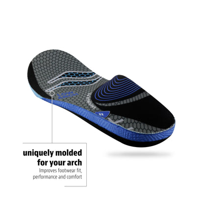 FIT Series Full-Length Insole, Low Arch
