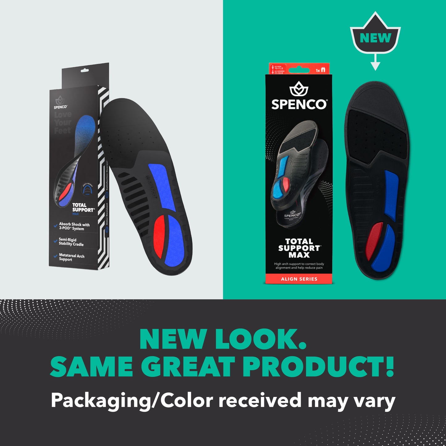 Total Support Max Insole