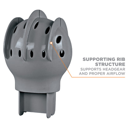 Supporting rib structure supports headgear and proper airflow