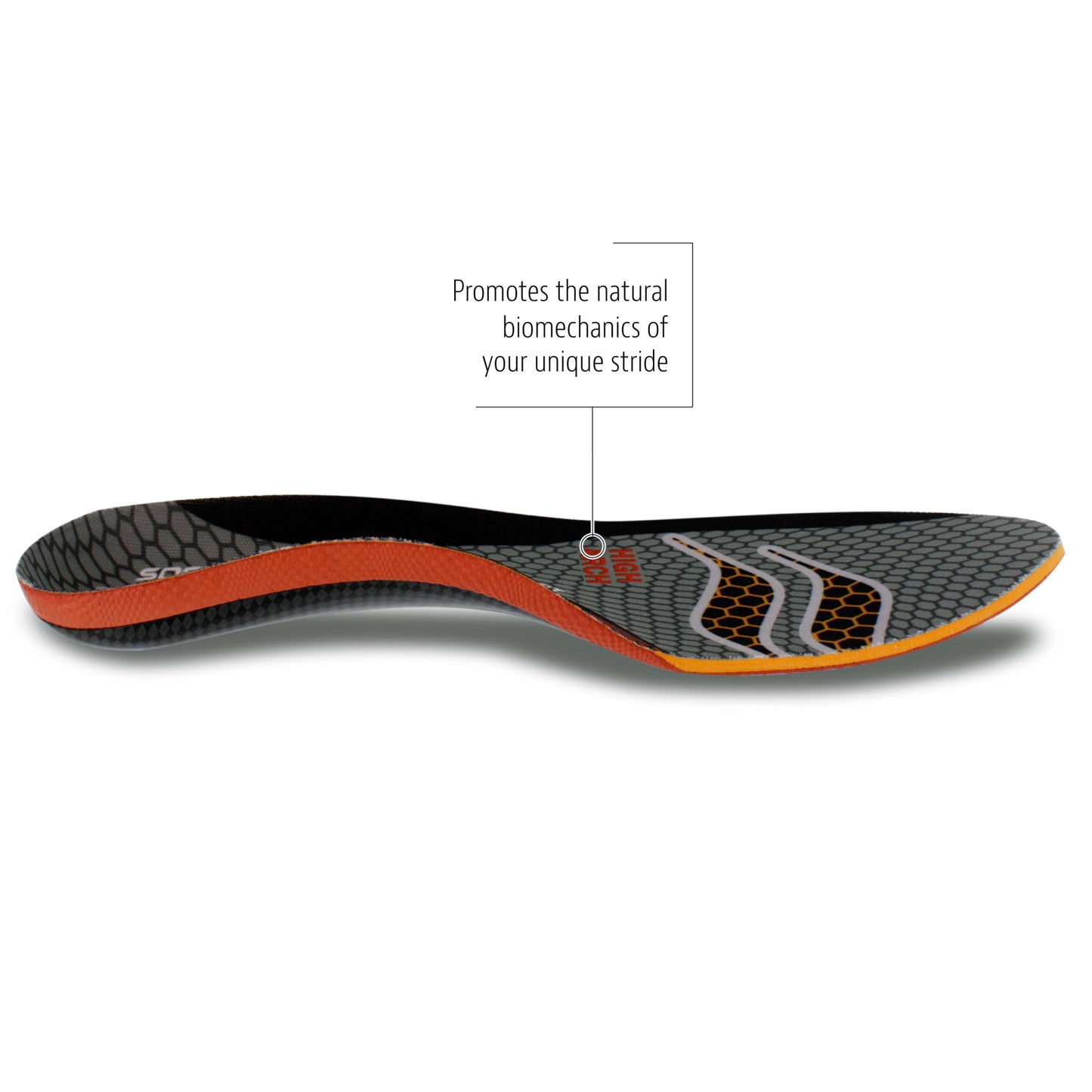 FIT Series Full-Length Insole, High Arch