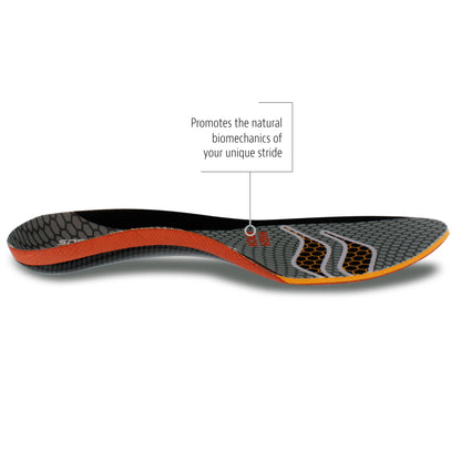 FIT Series Full-Length Insole, High Arch