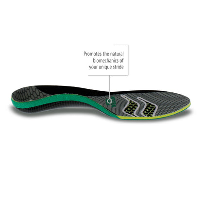 FIT Series Full-Length Insole,  Neutral Arch