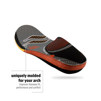 FIT Series Full-Length Insole, High Arch
