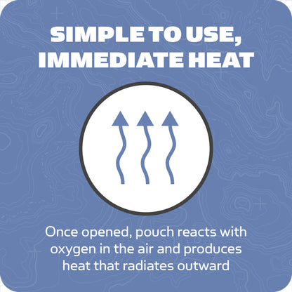 Pouch reacts with oxygen and radiates heat outward in a blue environment.