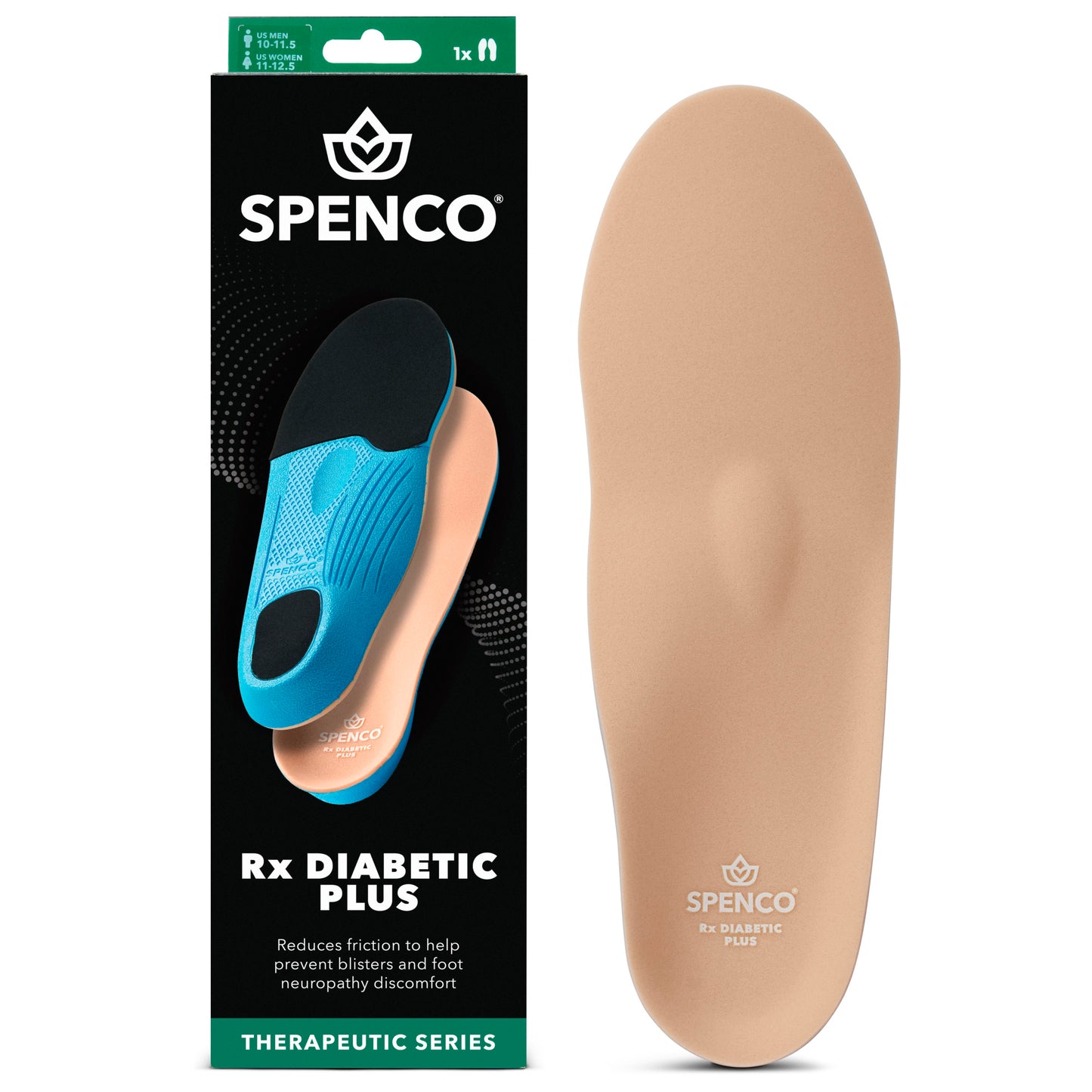 RX Diabetic Plus