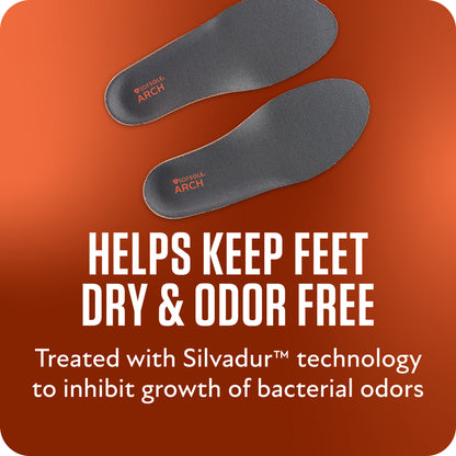 Sof Sole Arch Trim To Fit Insole